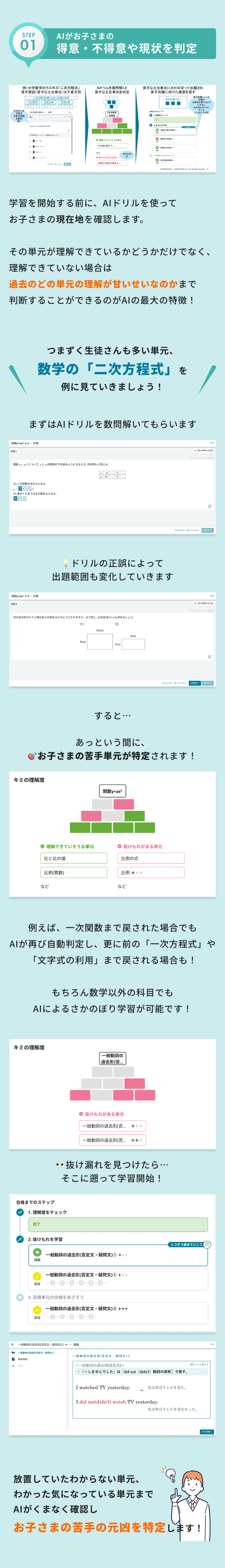 STEP1:AIがお子様の得意・不得意や現状を判定